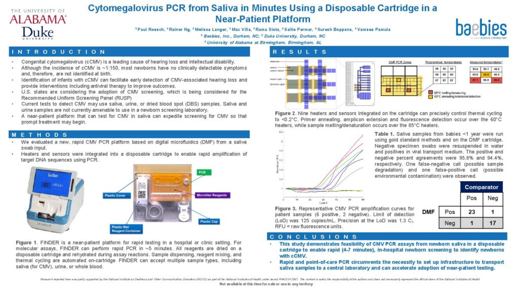 Cytomegalovirus PCR From Saliva In Minutes