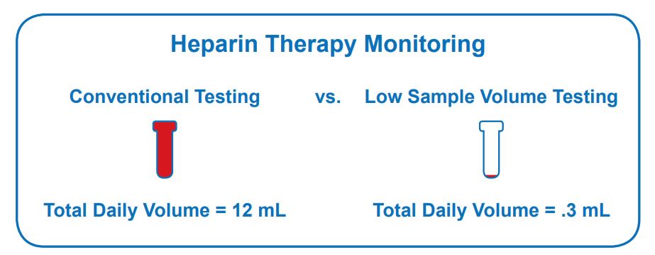 Heparin Blog 2 Baebies