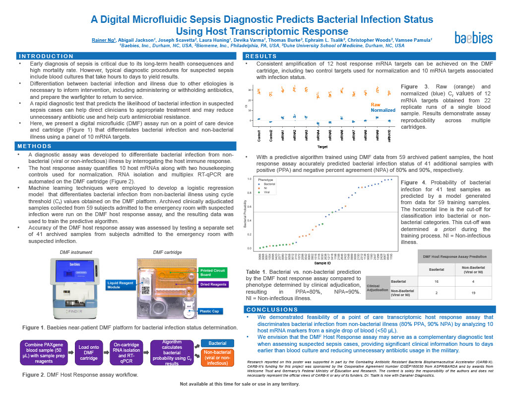 A DM Sepsis Diagnostic predicts Bacterial infection Baebies